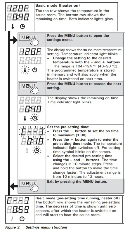 HARVIA CX170 U1 Control Unit - BASICHARVIA CX170 U1 Control Unit - BASIC