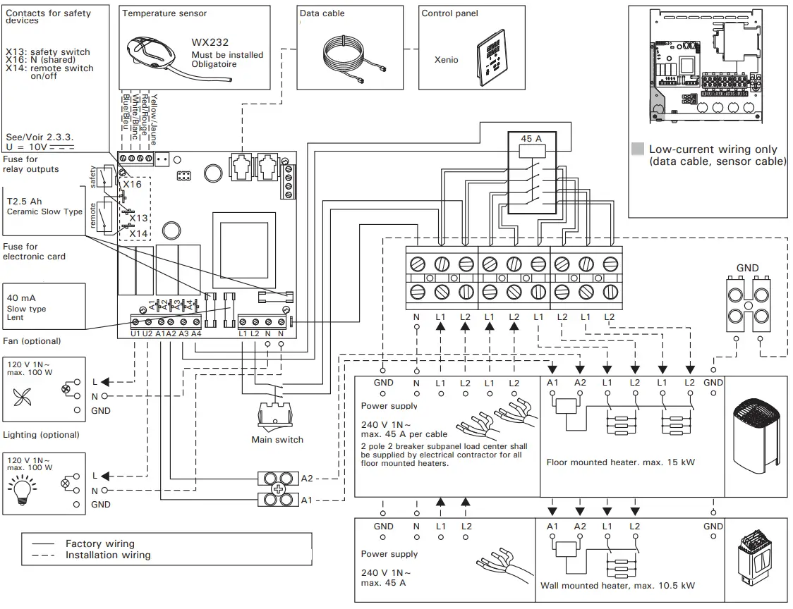 HARVIA CX170 U1 Control Unit - Wire 1