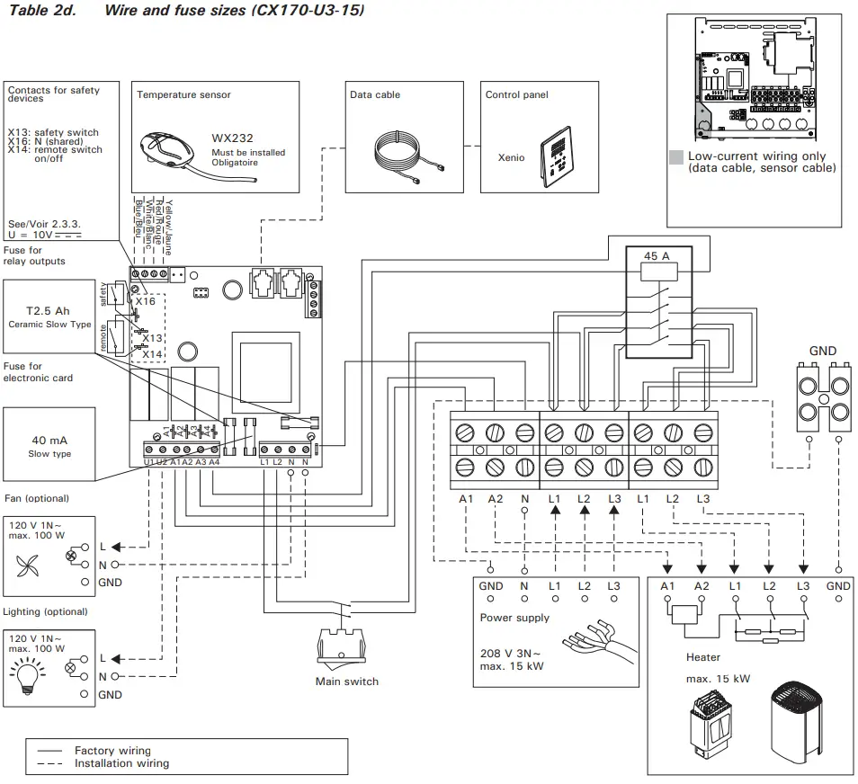 HARVIA CX170 U1 Control Unit - Wire 3