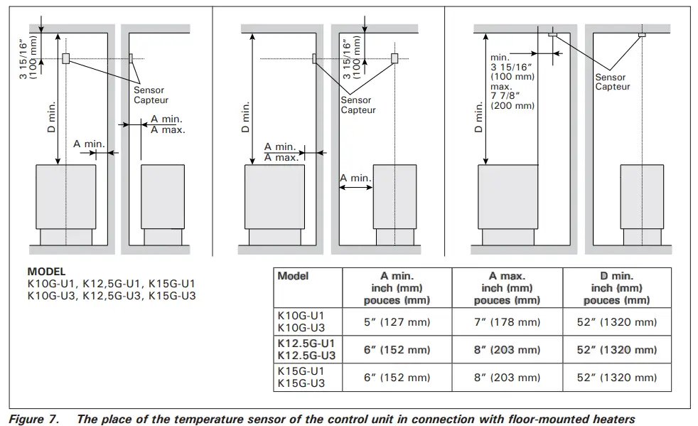HARVIA CX170 U1 Control Unit - Wire 4