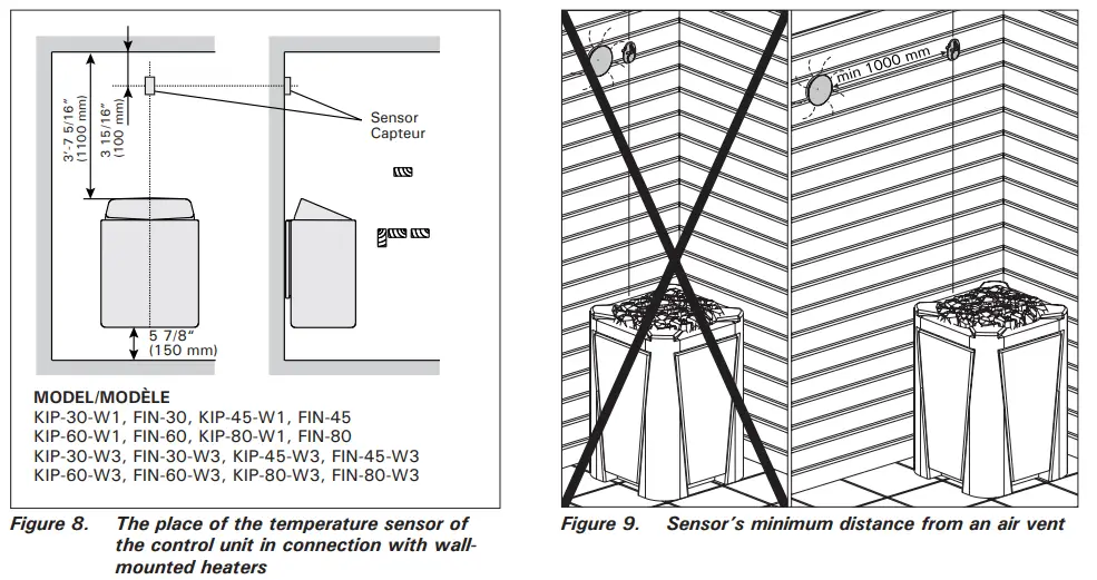 HARVIA CX170 U1 Control Unit - Wire 5