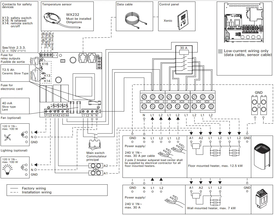 HARVIA CX170 U1 Control Unit - Wire
