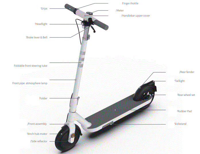 OKAI-Vehicle-ES10-Electric-Scooter-FIG-9