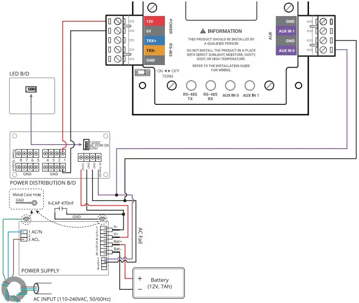 Power and AUX Input Connection