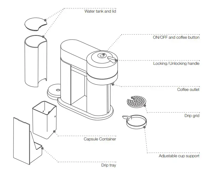 NESPRESSO K82175 Vertuo Next Deluxe Coffee - Overview