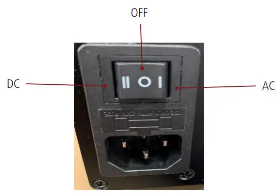 GME Commercial BCM002 6 Bay Multi Charger User Manual - Flip the power switch to AC or DC Power