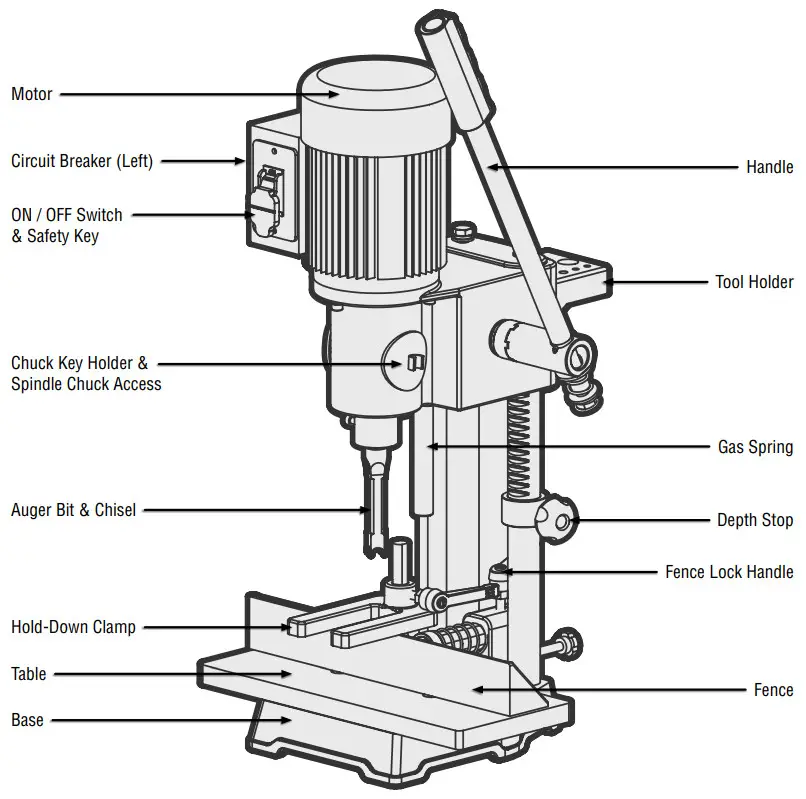 WEN 43013 Cast Iron Bench Mortiser - BENCH MORTISER