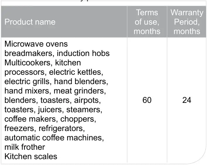 oursson MO2004 Electric Oven - OURSSON sets for its products the following terms