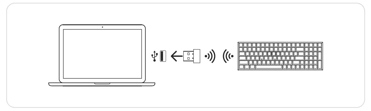 IQUNIX F97 Series Hitchhiker Gaming Keyboard - 4GHz