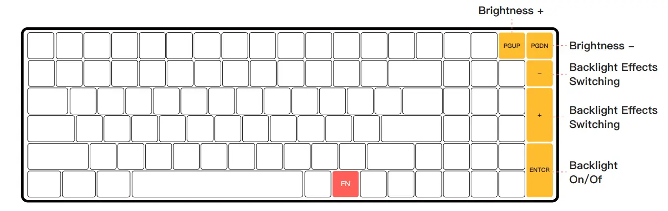 IQUNIX F97 Series Hitchhiker Gaming Keyboard - Backlightn