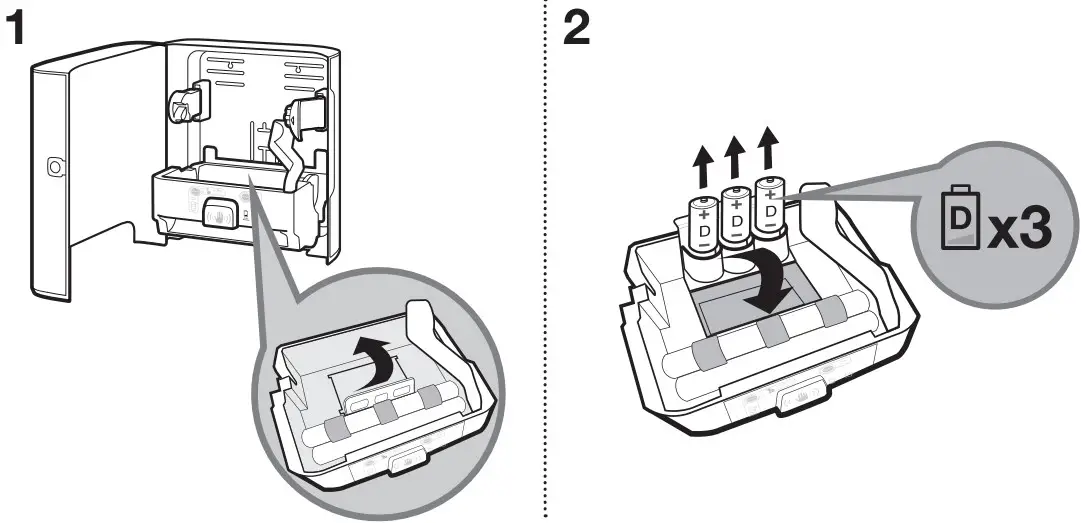 Operation Instruction