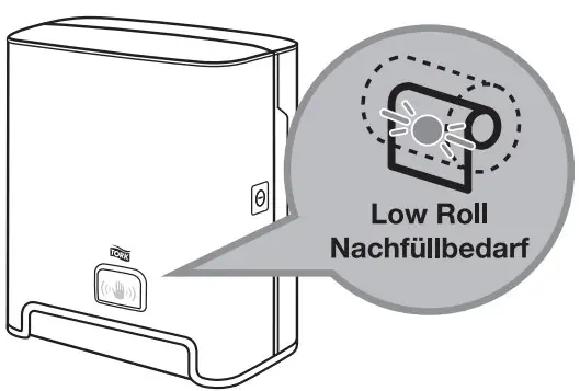 Operation Instruction