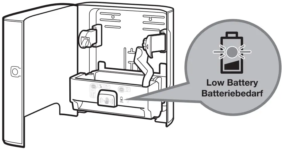 Operation Instruction
