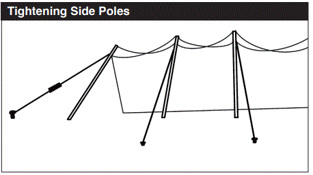 AMERICAN TENT 30x30 White Pole Tent-FIG13