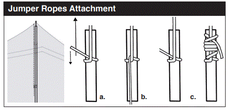AMERICAN TENT 30x30 White Pole Tent-FIG15