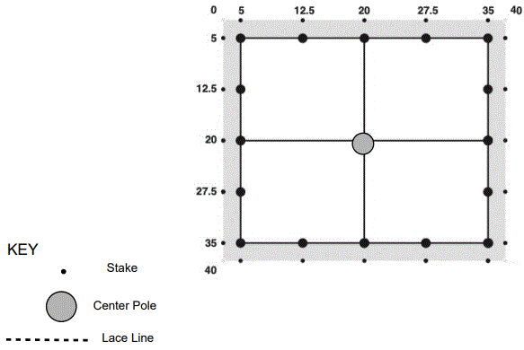 AMERICAN TENT 30x30 White Pole Tent-FIG4