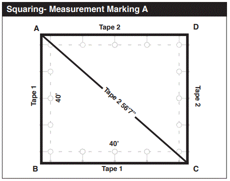 AMERICAN TENT 30x30 White Pole Tent-FIG7