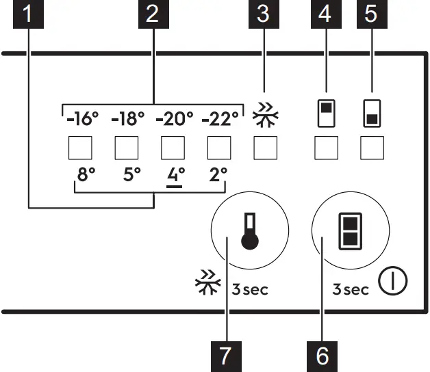 AEG AIK3024R Refrigerator - CONTROL PANEL