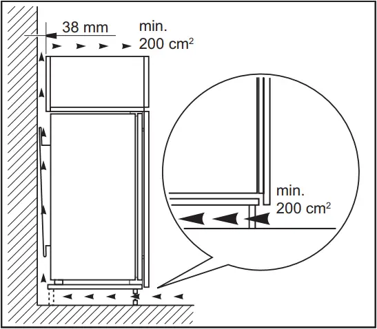 AEG AIK3024R Refrigerator - Ventilation requirements