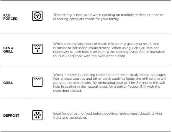 Westinghouse-WVE-Series-Oven-fig-10