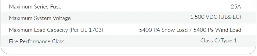 Aptos-Solar-DNA-108-MF10-400W-High-Efficiency-Half-Cell-Module-fig-11