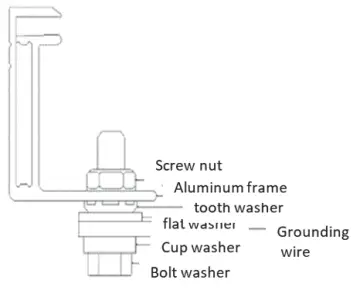 Aptos-Solar-DNA-108-MF10-400W-High-Efficiency-Half-Cell-Module-fig-2