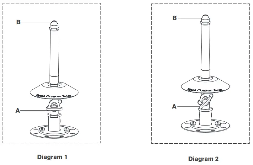 Lighting Your Lantern