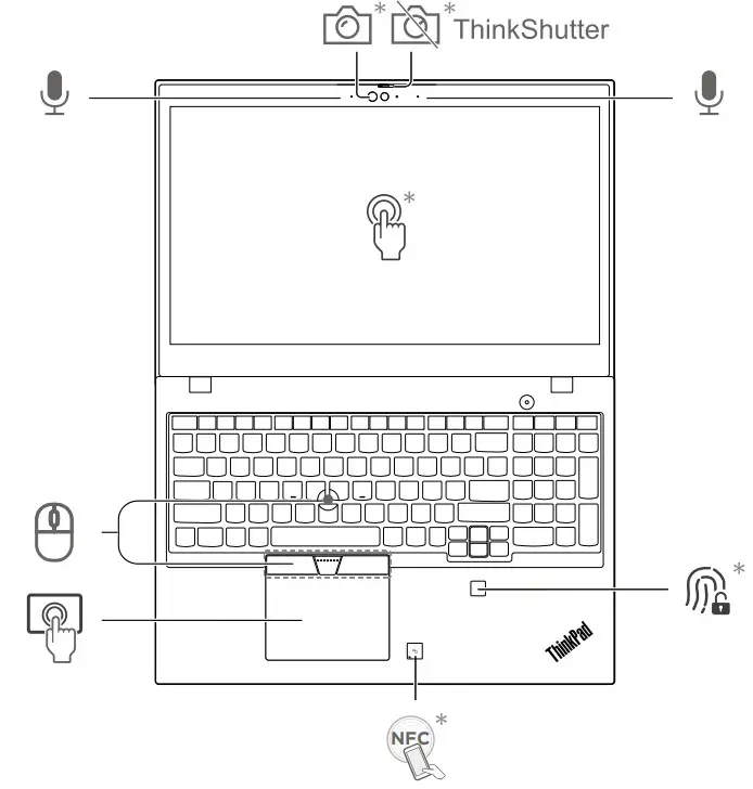 Lenovo ThinkPad L14 Gen 2 14 Inch Entry Level Business Laptop - Gen 3