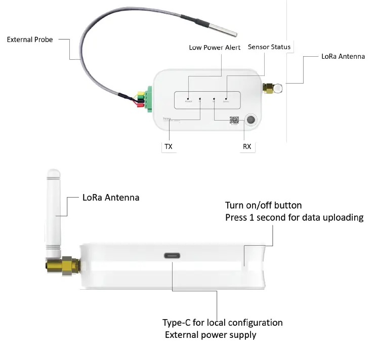 Rejeee-SL111-LoRaWAN-Temperature-and-Humidity-Sensor-01