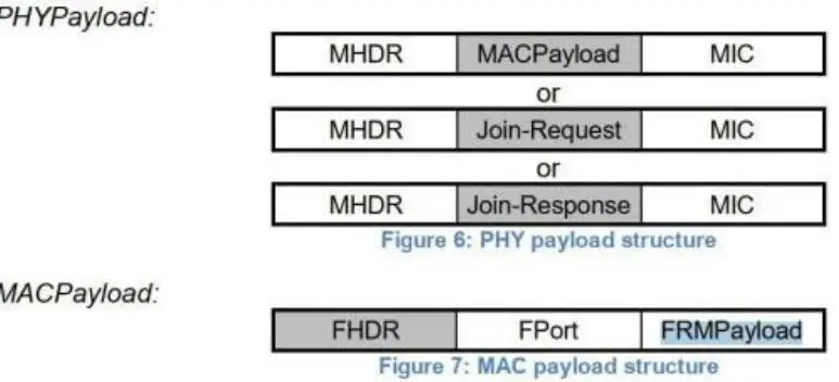 Rejeee-SL111-LoRaWAN-Temperature-and-Humidity-Sensor-10