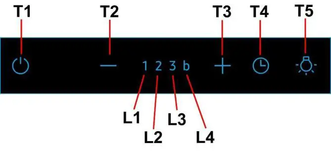 SAMSUNG NK24M5070FS Range Hood - Operation
