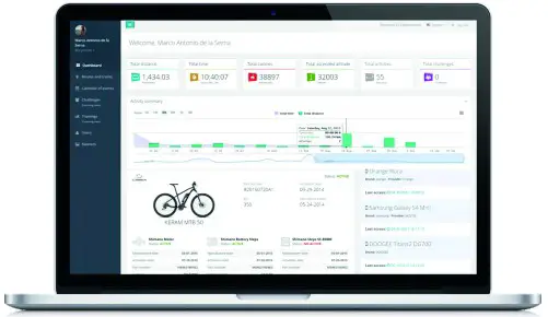 LEGEND iWoc 5 Remote - overview 2