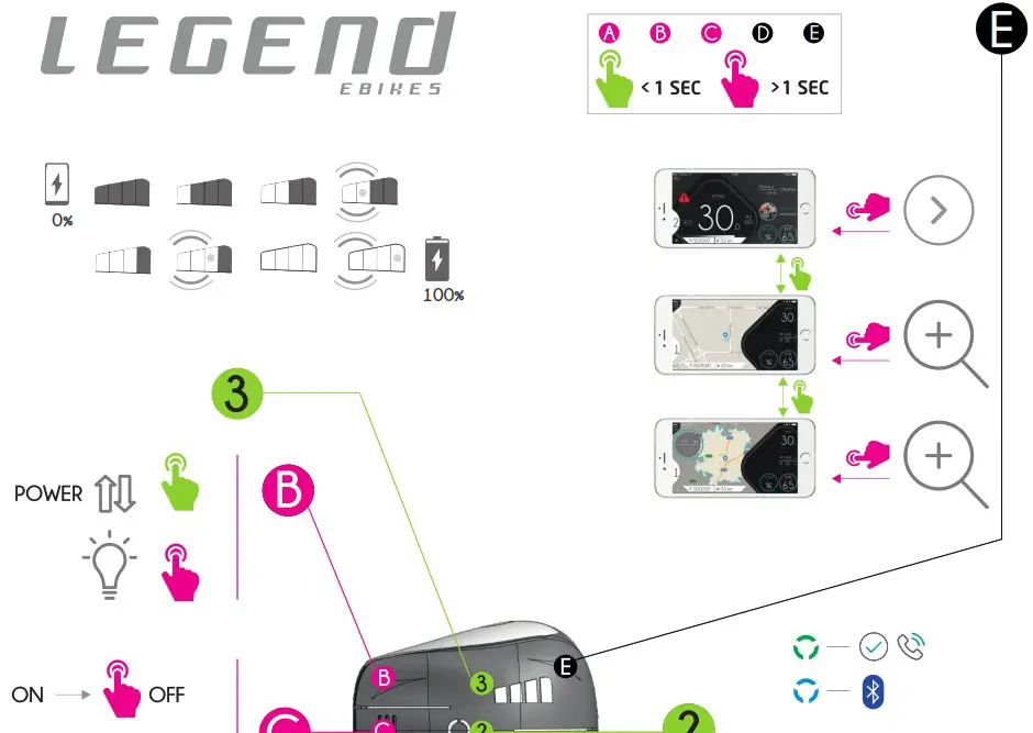 LEGEND iWoc 5 Remote - overview 3