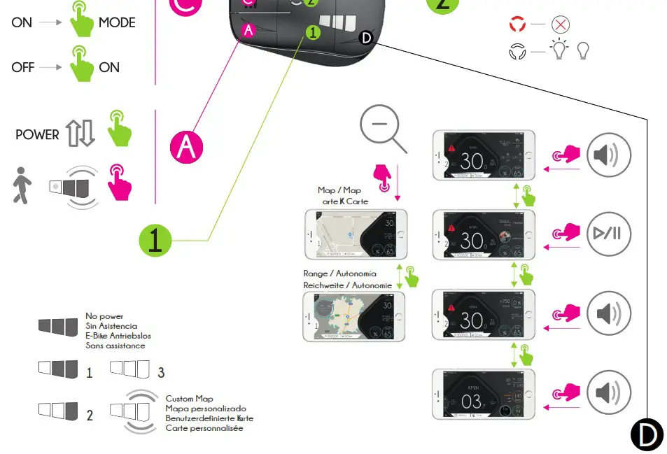 LEGEND iWoc 5 Remote - overview 4
