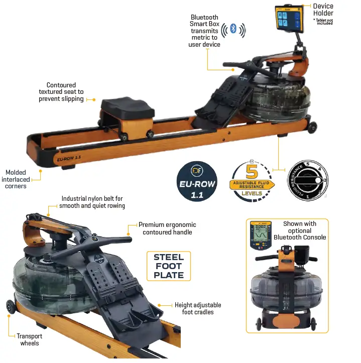 FDF-Limited-E685-Arm-Cycle-fig- (15)