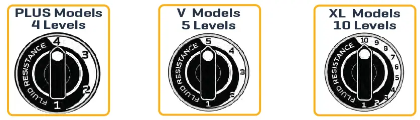 FDF-Limited-E685-Arm-Cycle-fig- (17)