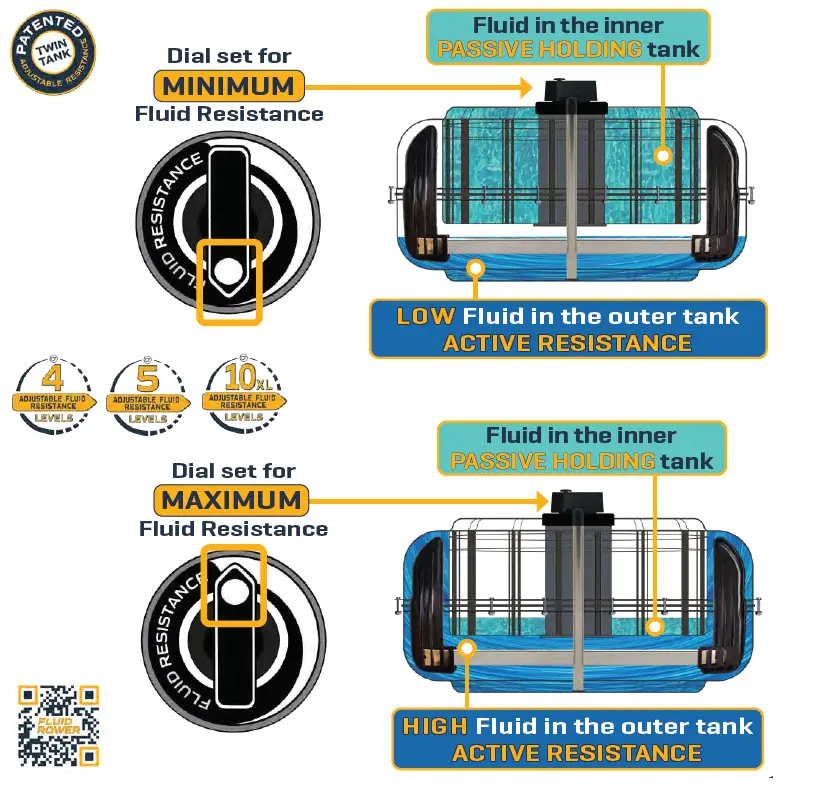 FDF-Limited-E685-Arm-Cycle-fig- (18)