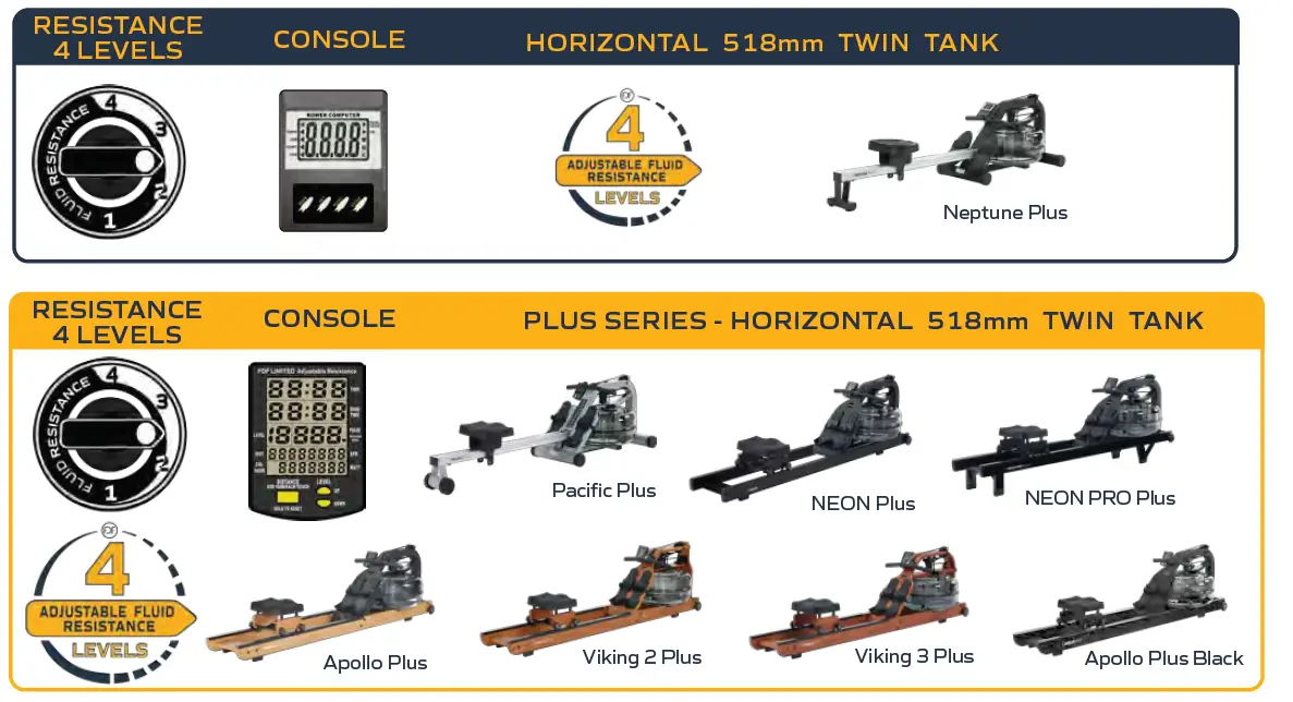 FDF-Limited-E685-Arm-Cycle-fig- (19)