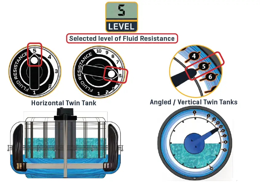 FDF-Limited-E685-Arm-Cycle-fig- (2)