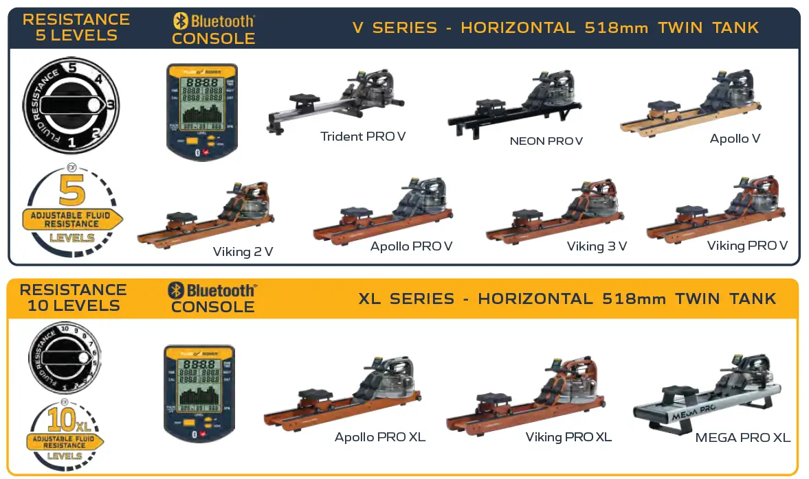 FDF-Limited-E685-Arm-Cycle-fig- (20)
