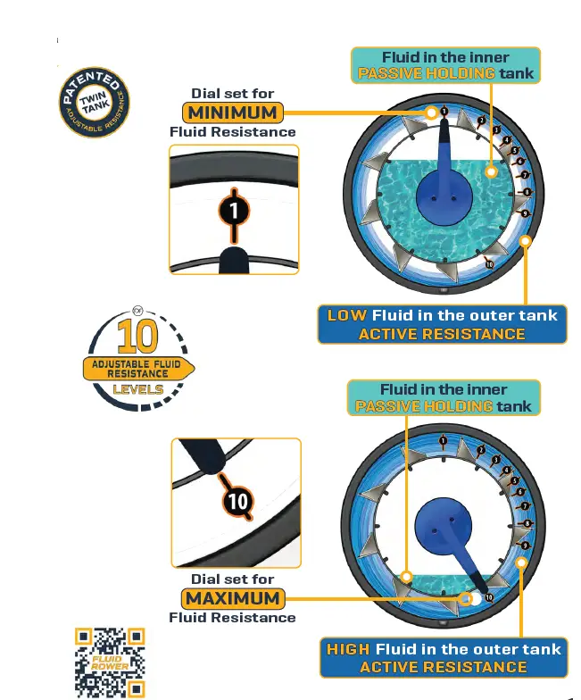 FDF-Limited-E685-Arm-Cycle-fig- (21)