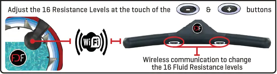 FDF-Limited-E685-Arm-Cycle-fig- (24)