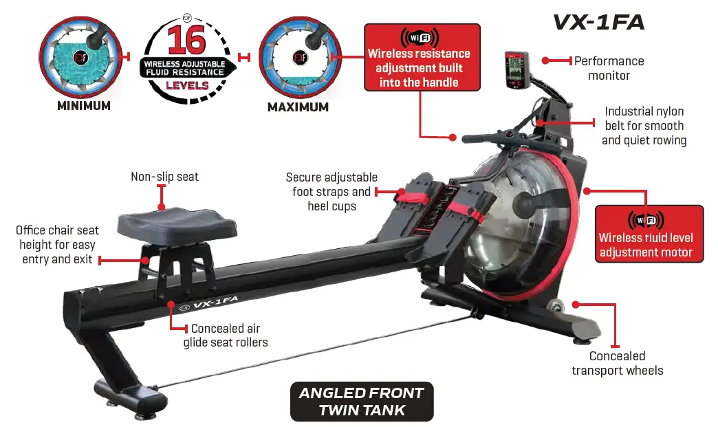 FDF-Limited-E685-Arm-Cycle-fig- (25)