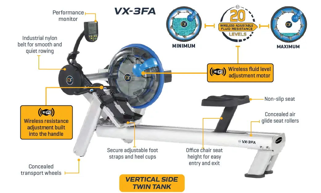 FDF-Limited-E685-Arm-Cycle-fig- (27)