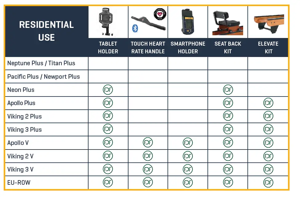 FDF-Limited-E685-Arm-Cycle-fig- (36)