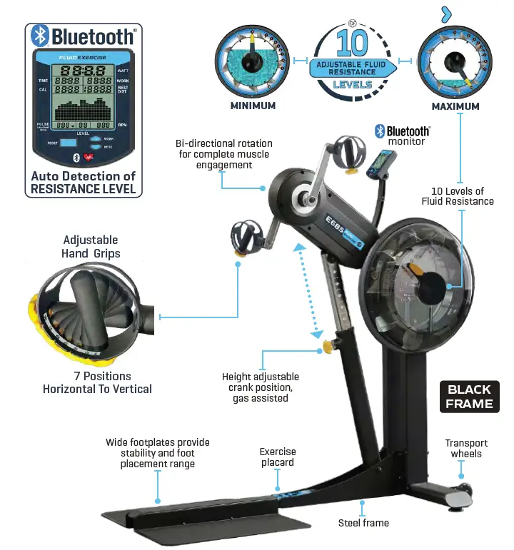 FDF-Limited-E685-Arm-Cycle-fig- (39)