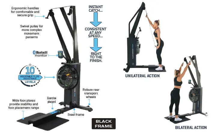 FDF-Limited-E685-Arm-Cycle-fig- (41)