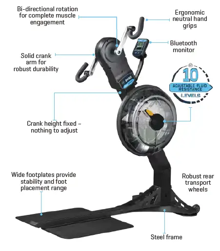 FDF-Limited-E685-Arm-Cycle-fig- (42)