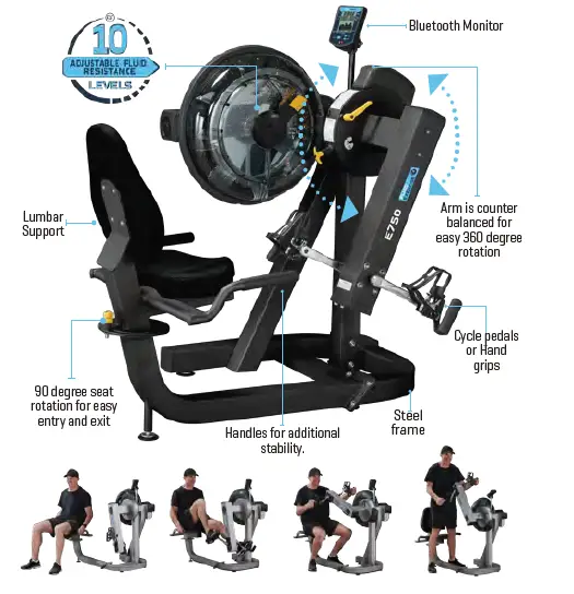 FDF-Limited-E685-Arm-Cycle-fig- (43)