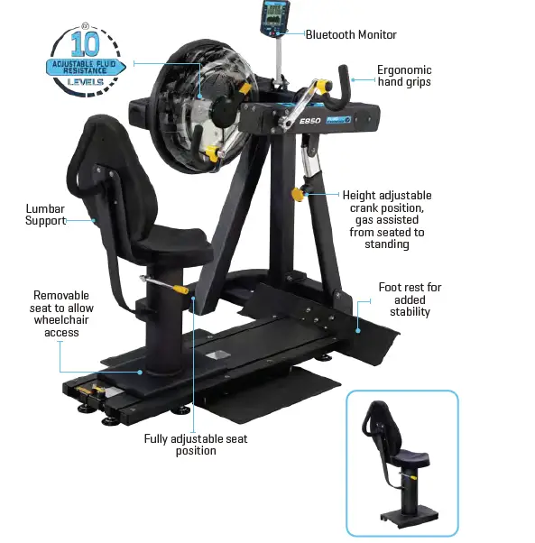 FDF-Limited-E685-Arm-Cycle-fig- (44)